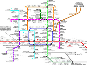 Beijing Subway Map